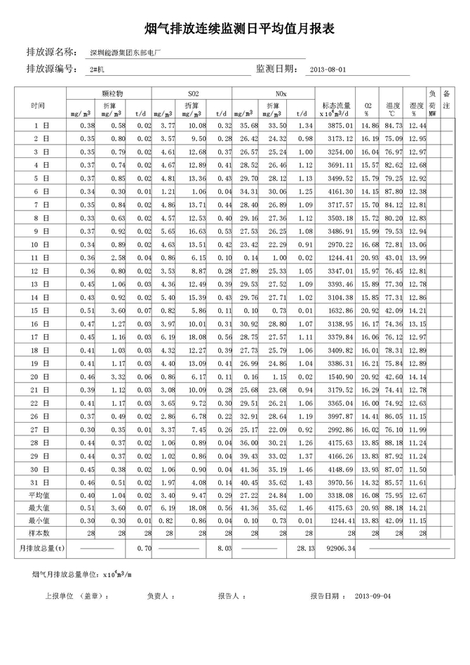 918博天堂 --官方网站