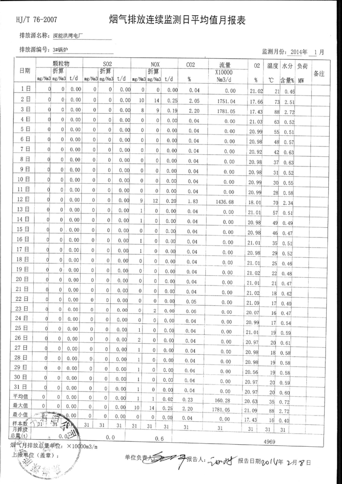 918博天堂 --官方网站