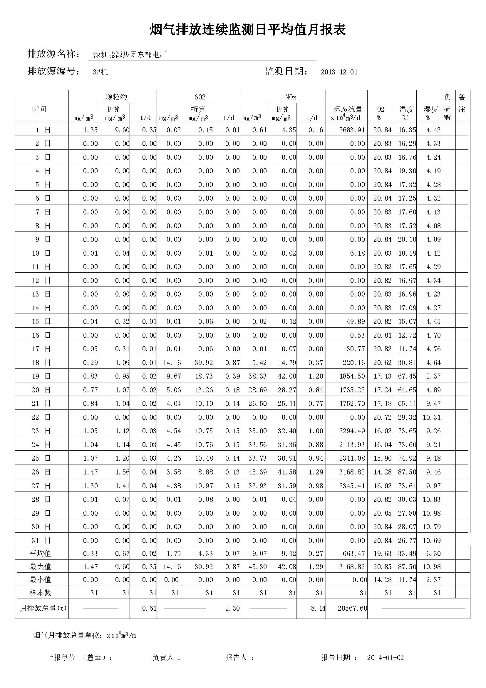 918博天堂 --官方网站