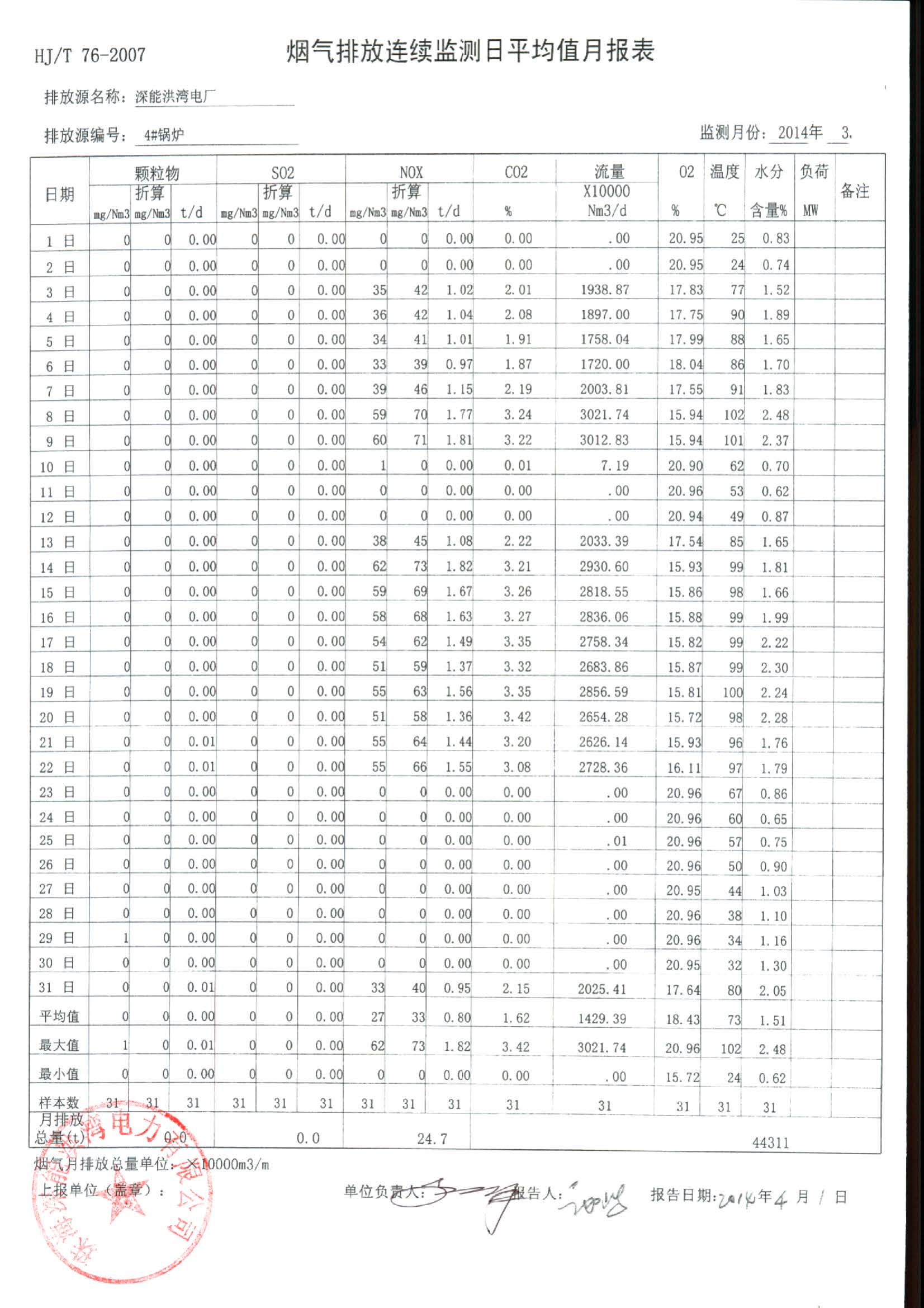 918博天堂 --官方网站