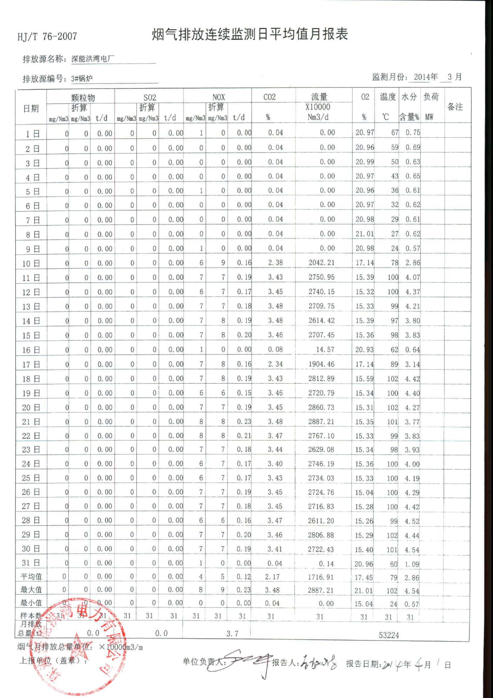 918博天堂 --官方网站