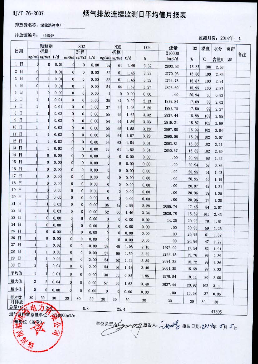 918博天堂 --官方网站