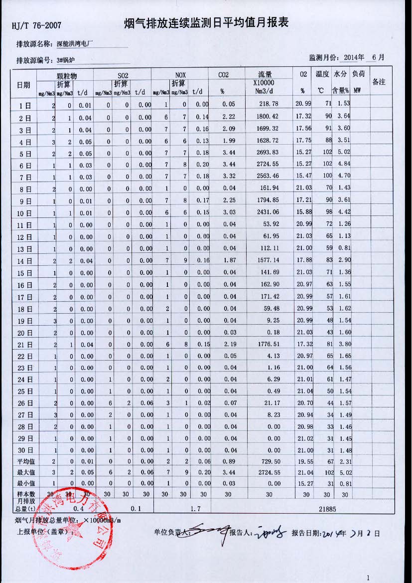 918博天堂 --官方网站