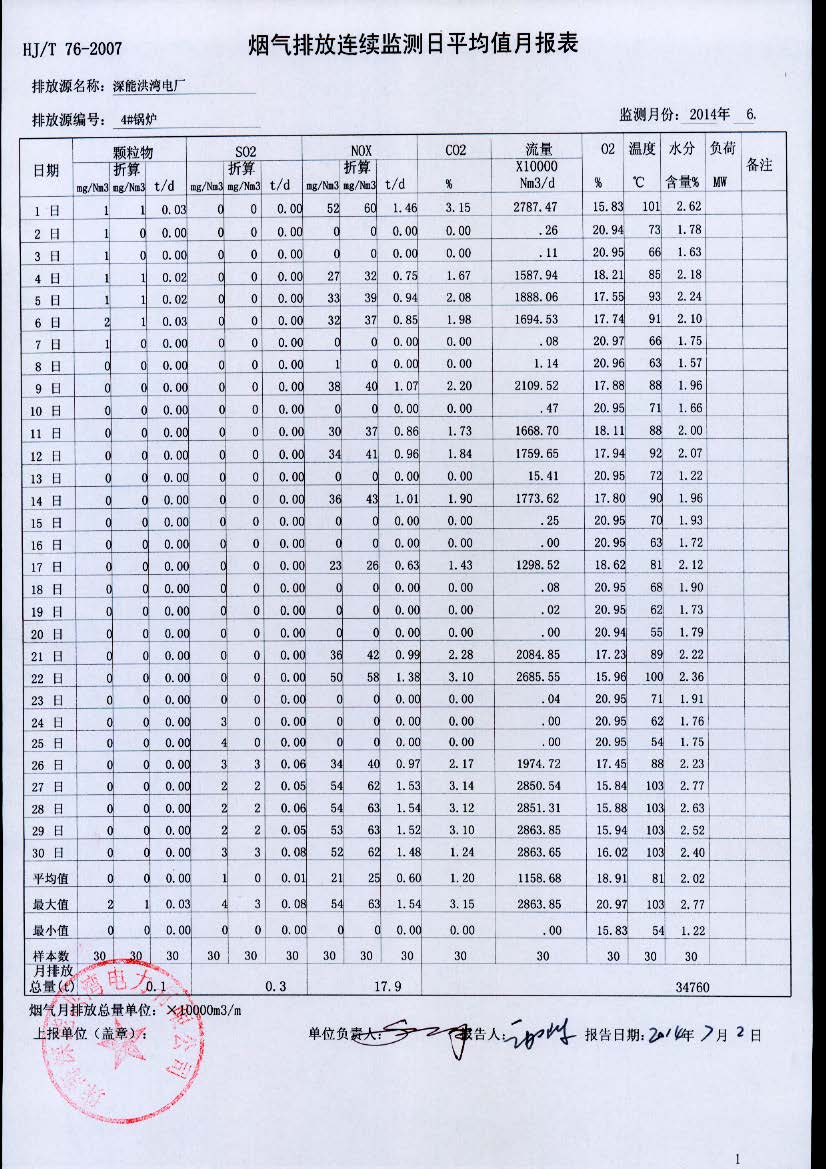 918博天堂 --官方网站