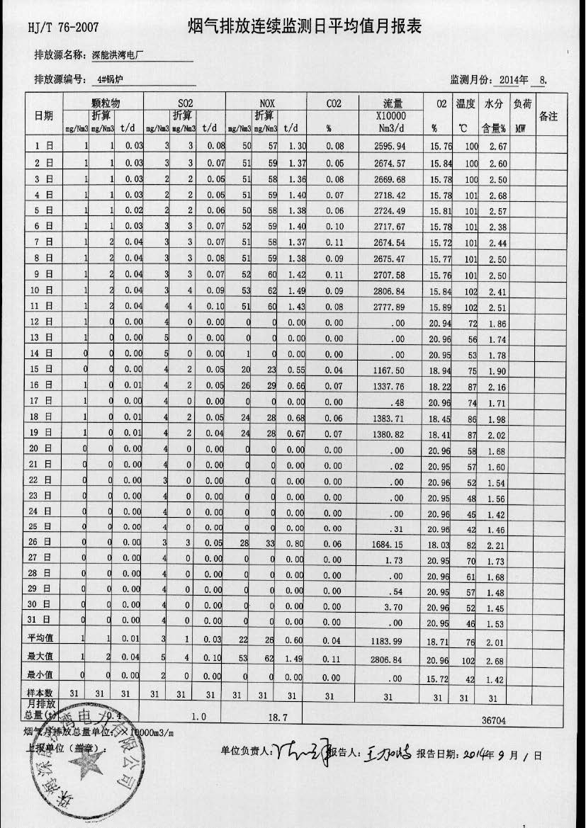 918博天堂 --官方网站