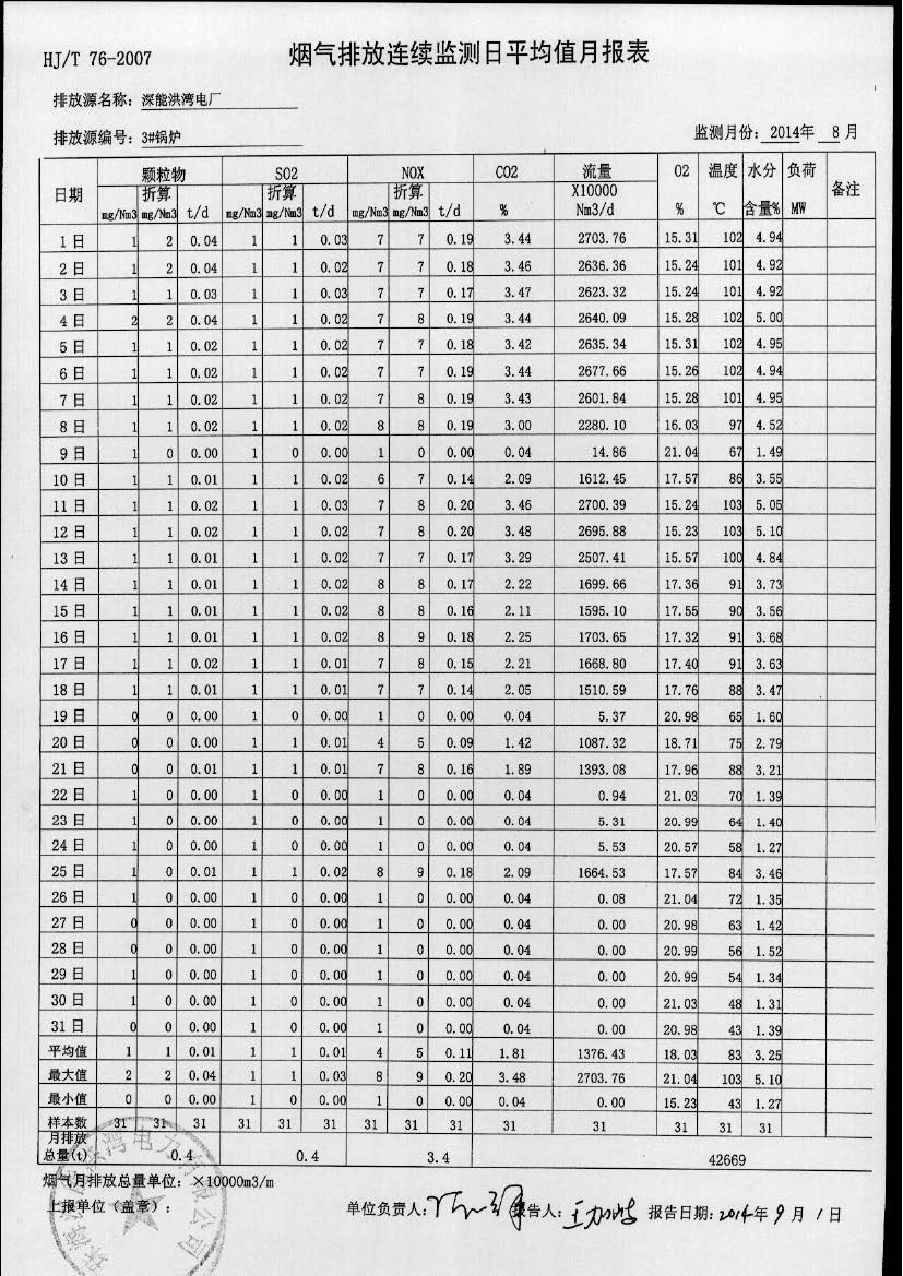 918博天堂 --官方网站