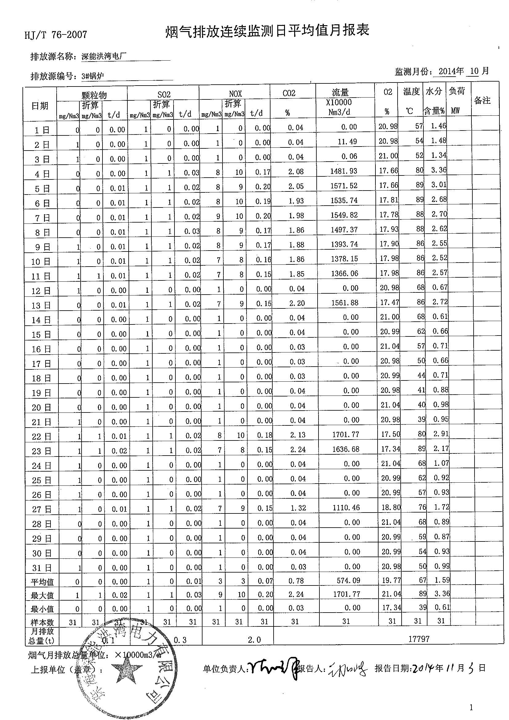 918博天堂 --官方网站