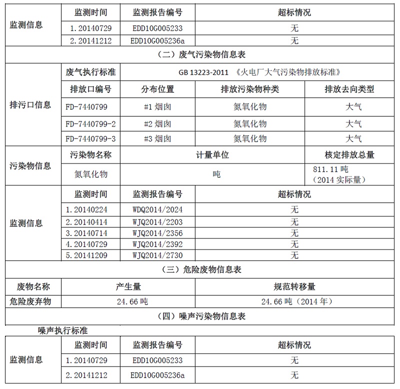 918博天堂 --官方网站