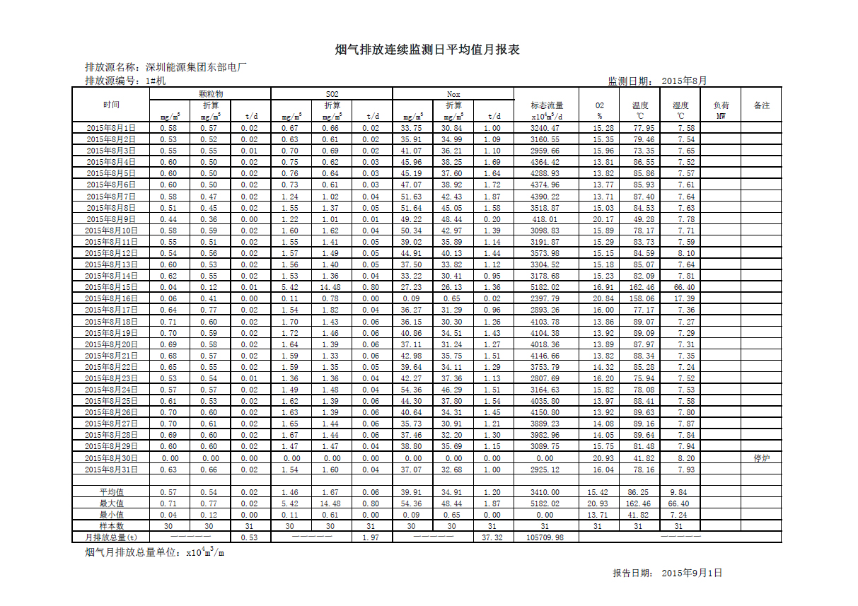 918博天堂 --官方网站