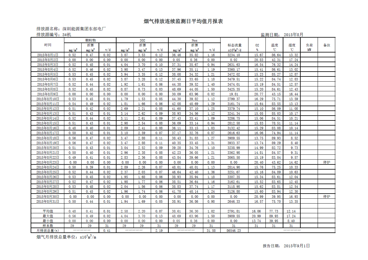 918博天堂 --官方网站