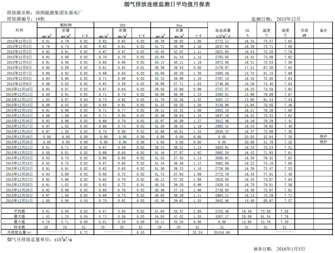 918博天堂 --官方网站