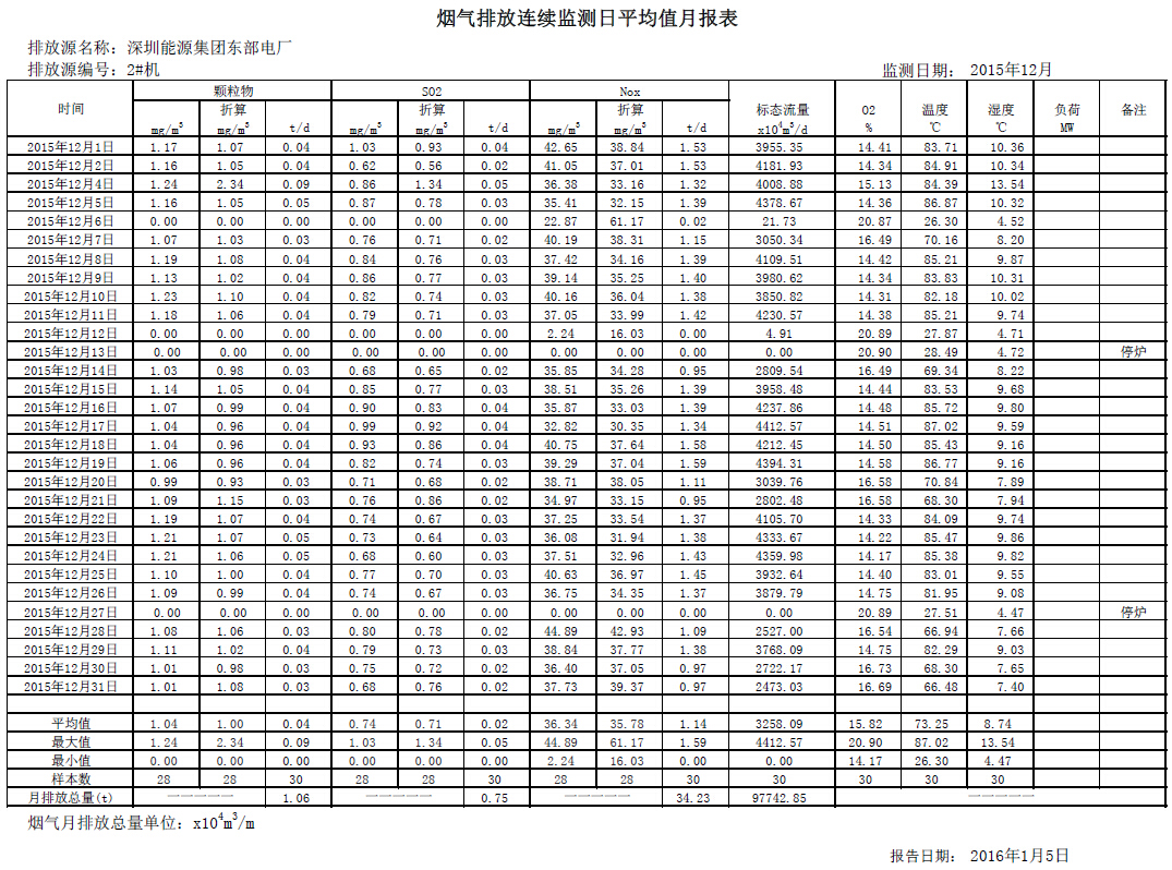 918博天堂 --官方网站