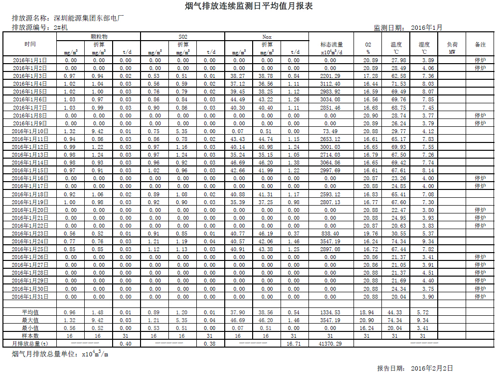 918博天堂 --官方网站