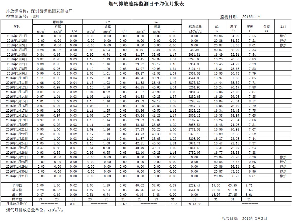 918博天堂 --官方网站