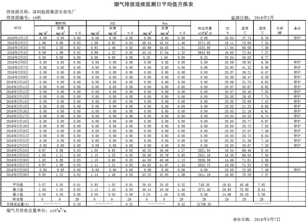 918博天堂 --官方网站