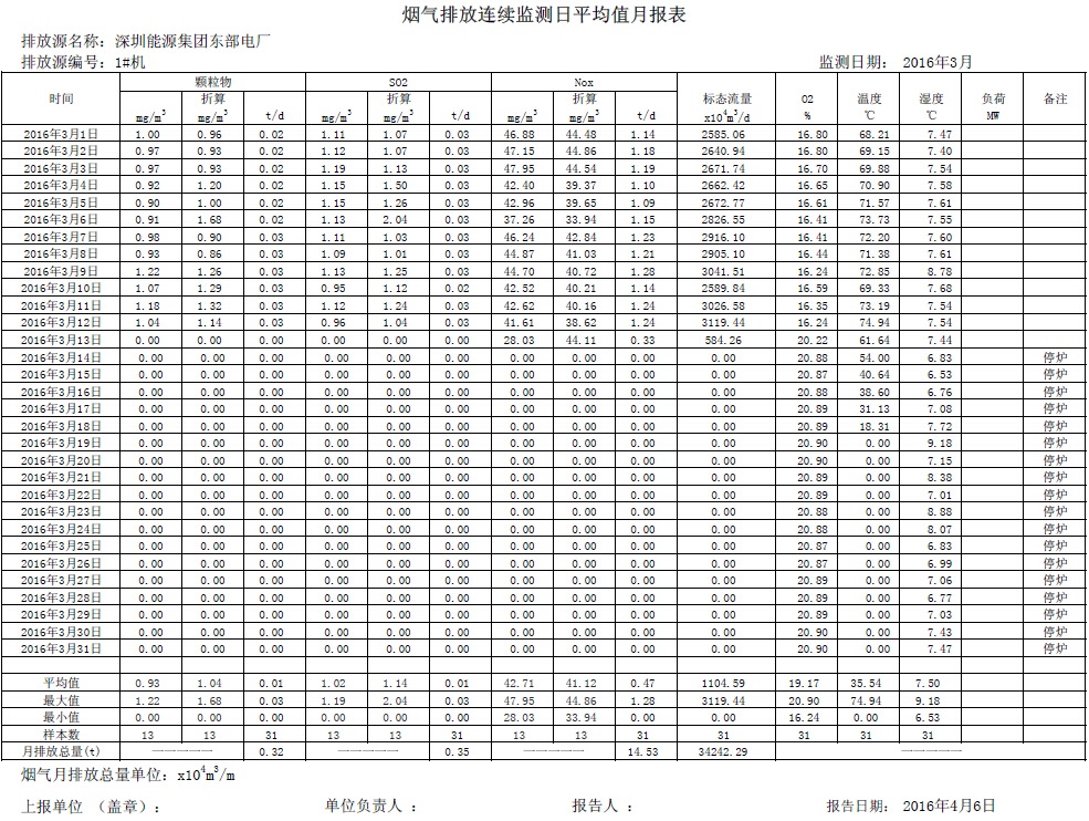 918博天堂 --官方网站